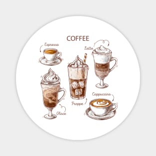 Coffee Collections Magnet